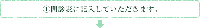 1.問診表に記入していただきます。